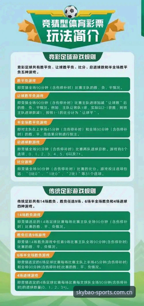 天宝博体育赛事实用观赛与竞猜必备知识