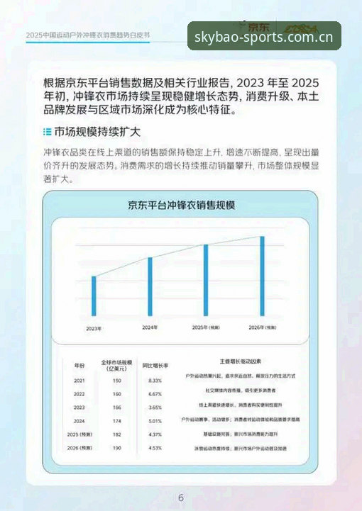 天宝博更新内容 天宝博体育2025新版更新内容完整指南:功能升级与实用玩法解析